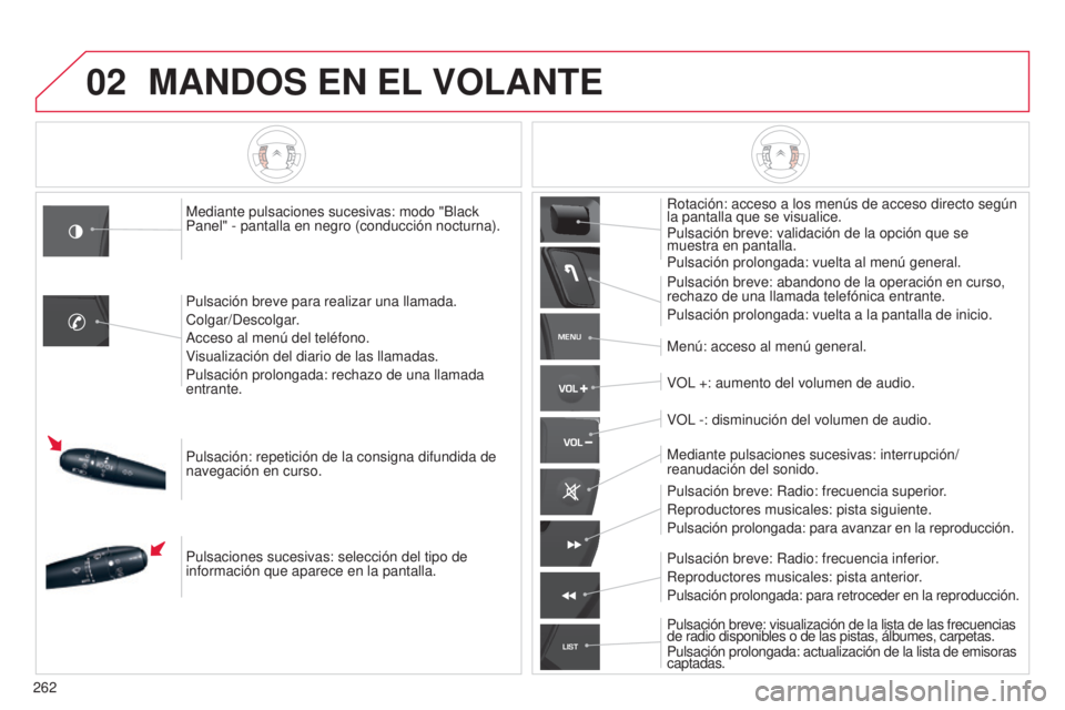 CITROEN C5 2015 Manuales de Empleo (in Spanish) 02
MENU
LIST
262
c5_es_chap11b_Rt6-2-8_ed01-2014
MANDOS EN EL VOLANTE
Mediante pulsaciones sucesivas: modo "Black
Panel" - pantalla en negro (conducción nocturna).
Pulsación breve para real CITROEN C5 2015 Manuales de Empleo (in Spanish) 02
MENU
LIST
262
c5_es_chap11b_Rt6-2-8_ed01-2014
MANDOS EN EL VOLANTE
Mediante pulsaciones sucesivas: modo "Black
Panel" - pantalla en negro (conducción nocturna).
Pulsación breve para real