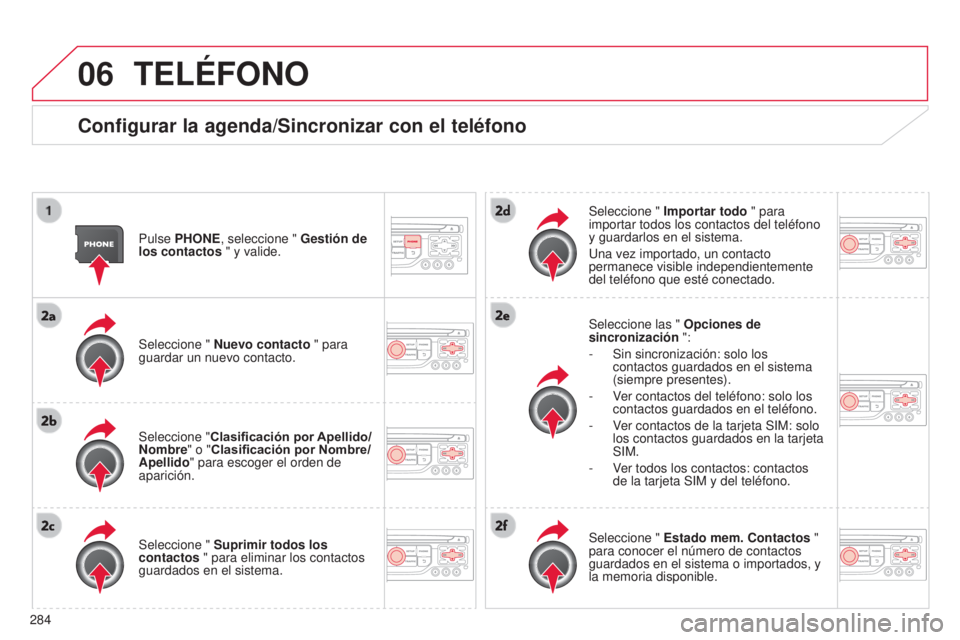 CITROEN C5 2015 Manuales de Empleo (in Spanish) 06
284
c5_es_chap11b_Rt6-2-8_ed01-2014
TELÉFONO
Configurar la agenda/Sincronizar con el teléfono
Pulse PHONE, seleccione " Gestión de
los contactos " y valide.
Seleccione " Nuevo conta CITROEN C5 2015 Manuales de Empleo (in Spanish) 06
284
c5_es_chap11b_Rt6-2-8_ed01-2014
TELÉFONO
Configurar la agenda/Sincronizar con el teléfono
Pulse PHONE, seleccione " Gestión de
los contactos " y valide.
Seleccione " Nuevo conta