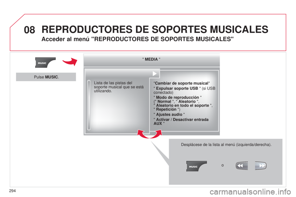 CITROEN C5 2015 Manuales de Empleo (in Spanish) 08
294
c5_es_chap11b_Rt6-2-8_ed01-2014
" MEDIA "
"Cambiar de soporte musical"
" Expulsar soporte USB " (si
u SB
conectado)
" Modo de reproducción "
(" Normal CITROEN C5 2015 Manuales de Empleo (in Spanish) 08
294
c5_es_chap11b_Rt6-2-8_ed01-2014
" MEDIA "
"Cambiar de soporte musical"
" Expulsar soporte USB " (si
u SB
conectado)
" Modo de reproducción "
(" Normal