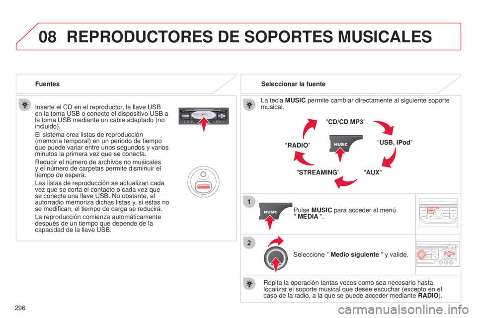 CITROEN C5 2015 Manuales de Empleo (in Spanish) 08
296
c5_es_chap11b_Rt6-2-8_ed01-2014
inserte el cd en el reproductor, la llave uSB
en la toma u SB o conecte el dispositivo u SB a
la toma
u SB mediante un cable adaptado (no
incluido).
e
l s CITROEN C5 2015 Manuales de Empleo (in Spanish) 08
296
c5_es_chap11b_Rt6-2-8_ed01-2014
inserte el cd en el reproductor, la llave uSB
en la toma u SB o conecte el dispositivo u SB a
la toma
u SB mediante un cable adaptado (no
incluido).
e
l s