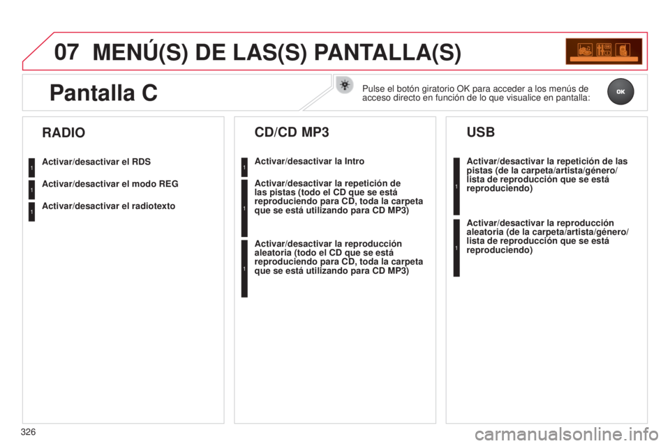 CITROEN C5 2015 Manuales de Empleo (in Spanish) 07
326
c5_es_chap11c_Rd45_ed01_2014
MENÚ(S) DE LAS(S) PANTALLA(S)
Activar/desactivar el RDS
Activar/desactivar el modo REG
Activar/desactivar el radiotexto
RADIO
Activar/desactivar la Intro
CD/CD M CITROEN C5 2015 Manuales de Empleo (in Spanish) 07
326
c5_es_chap11c_Rd45_ed01_2014
MENÚ(S) DE LAS(S) PANTALLA(S)
Activar/desactivar el RDS
Activar/desactivar el modo REG
Activar/desactivar el radiotexto
RADIO
Activar/desactivar la Intro
CD/CD M
