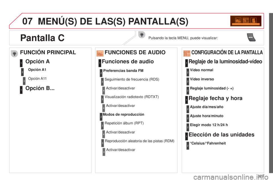 CITROEN C5 2015 Manuales de Empleo (in Spanish) 07
327
c5_es_chap11c_Rd45_ed01_2014
MENÚ(S) DE LAS(S) PANTALLA(S)
Funciones de audioReglaje de la luminosidad-vÃdeo
Reglaje fecha y hora
Elección de las unidades
FUNCIONES DE AUDIO
CONFIGURACIÓN D CITROEN C5 2015 Manuales de Empleo (in Spanish) 07
327
c5_es_chap11c_Rd45_ed01_2014
MENÚ(S) DE LAS(S) PANTALLA(S)
Funciones de audioReglaje de la luminosidad-vÃdeo
Reglaje fecha y hora
Elección de las unidades
FUNCIONES DE AUDIO
CONFIGURACIÓN D
