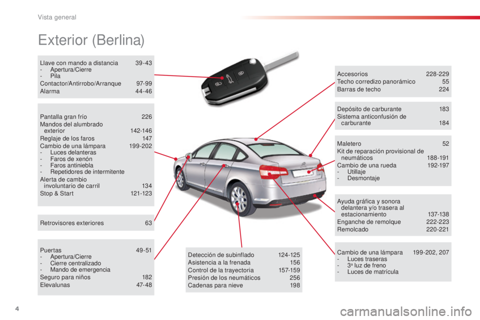 CITROEN C5 2015  Manuales de Empleo (in Spanish) 4
c5_es_ chap00b_vue-ensemble_ed01-2014
exterior (Berlina)
accesorios  228-229te
cho corredizo panorámico  5 5
Barras de techo
 
2
 24
cam

bio de una lámpara
 1
 99-202, 207
-
  l uces traseras
-
 