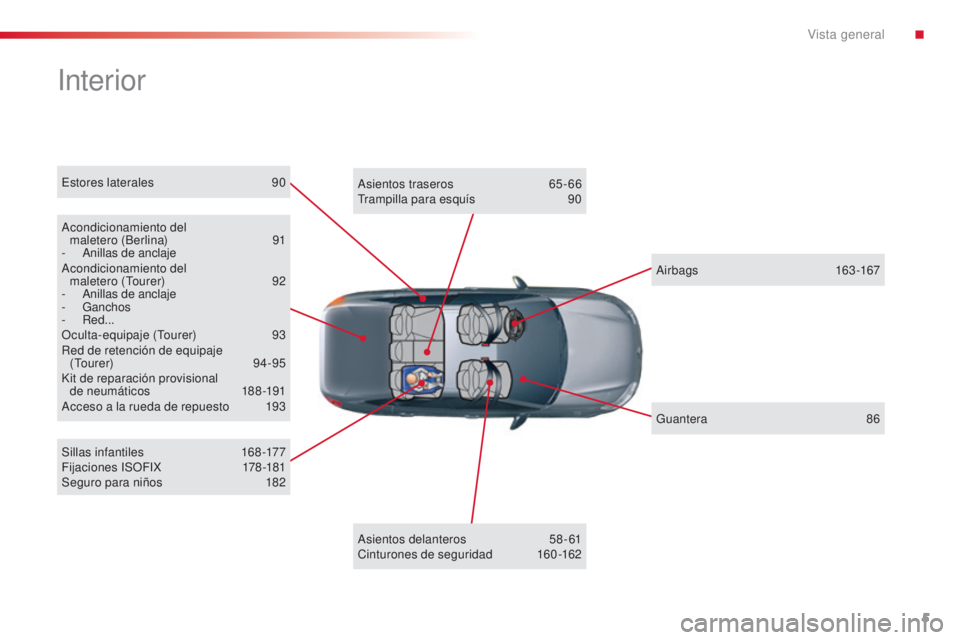 CITROEN C5 2015  Manuales de Empleo (in Spanish) 5
c5_es_ chap00b_vue-ensemble_ed01-2014
interior
acondicionamiento del  
maletero (Berlina) 9 1
-
  a nillas de anclaje
ac

ondicionamiento del  
maletero (
tou

rer)
 9
 2
-
  a nillas de anclaje
-
 