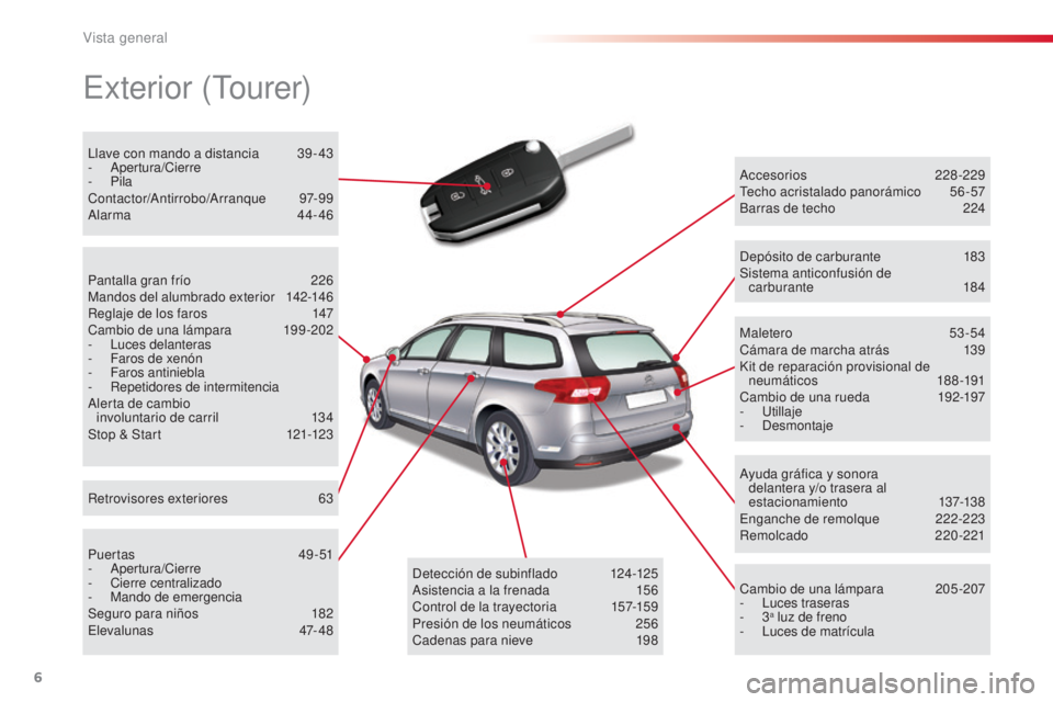 CITROEN C5 2015  Manuales de Empleo (in Spanish) 6
c5_es_ chap00b_vue-ensemble_ed01-2014
exterior (tou rer)
accesorios  228-229te
cho acristalado panorámico 5 6-57
Barras de techo
 
2
 24
cam

bio de una lámpara
 2
 05-207
-
  l uces traseras
-
  