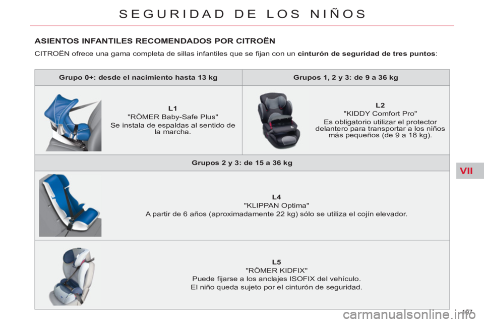 CITROEN C5 2014  Manuales de Empleo (in Spanish) VII
107 
SEGURIDAD DE LOS NIÑOS
ASIENTOS INFANTILES RECOMENDADOS POR CITROËN
  CITROËN ofrece una gama completa de sillas infantiles que se ﬁ jan con un  cinturón de seguridad de tres puntos 
: 