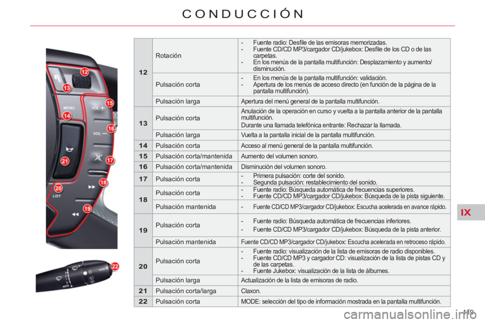 CITROEN C5 2014 Manuales de Empleo (in Spanish) IX
149
CONDUCCIÓN
12
Rotación
- Fuente radio: Desfi le de las emisoras memorizadas.
- Fuente CD/CD MP3/cargador CD/jukebox: Desfi le de los CD o de las
carpetas. CITROEN C5 2014 Manuales de Empleo (in Spanish) IX
149
CONDUCCIÓN
12
Rotación
- Fuente radio: Desfi le de las emisoras memorizadas.
- Fuente CD/CD MP3/cargador CD/jukebox: Desfi le de los CD o de las
carpetas.
