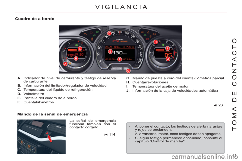 CITROEN C5 2014  Manuales de Empleo (in Spanish) 15 
TOMA DE CONTACTO
VIGILANCIA 
   
Cuadro de a bordo 
 
La señal de emergencia 
funciona también con el 
contacto cortado.     
 
A. 
  Indicador de nivel de carburante y testigo de reserva 
de ca