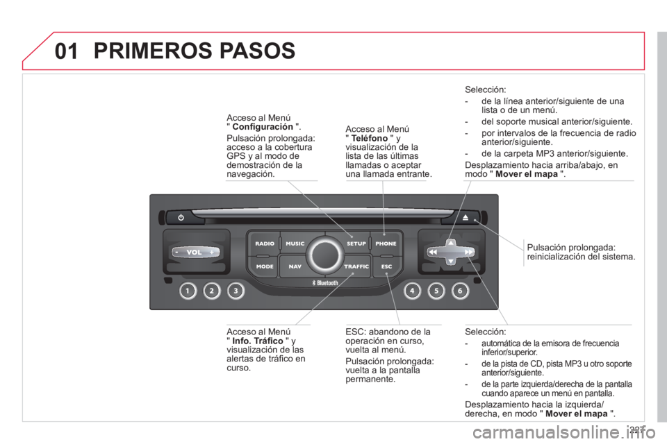 CITROEN C5 2014 Manuales de Empleo (in Spanish) 227
01
Selección:
- automática de la emisora de frecuencia
inferior/superior.
- de la pista de
CD, pista MP3 u otro soporte
anterior/siguiente.
- de la parte izquierda
/derecha de la pantall CITROEN C5 2014 Manuales de Empleo (in Spanish) 227
01
Selección:
- automática de la emisora de frecuencia
inferior/superior.
- de la pista de
CD, pista MP3 u otro soporte
anterior/siguiente.
- de la parte izquierda
/derecha de la pantall