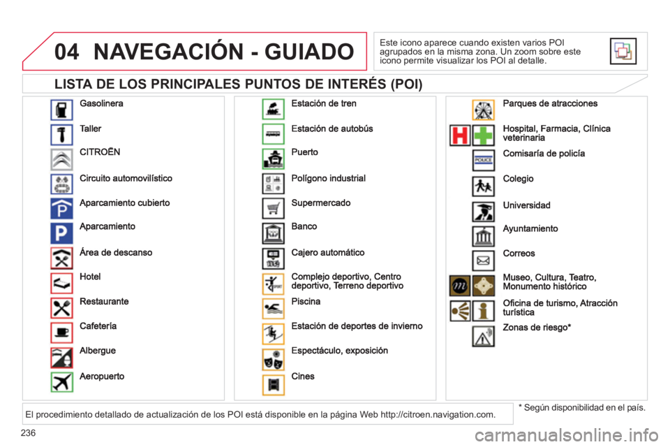 CITROEN C5 2014  Manuales de Empleo (in Spanish) 236
04
   
LISTA DE LOS PRINCIPALES PUNTOS DE INTERÉS (POI) 
NAVEGACIÓN - GUIADO
 
Este icono aparece cuando existen varios POI 
agrupados en la misma zona. Un zoom sobre este 
icono permite visuali