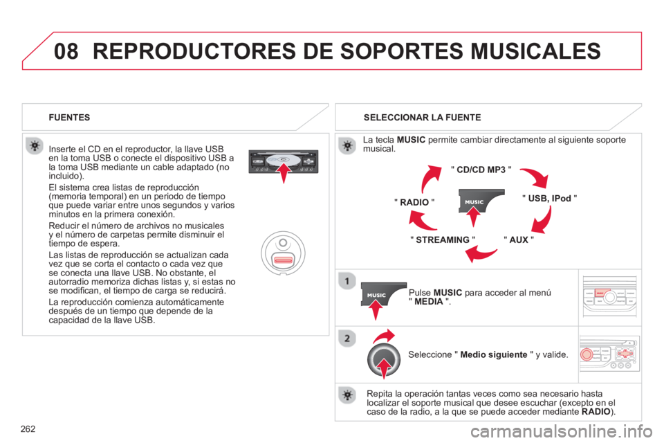 CITROEN C5 2014  Manuales de Empleo (in Spanish) 262
08REPRODUCTORES DE SOPORTES MUSICALES 
   
Inserte el CD en el reproductor, la llave USB en la toma USB o conecte el dispositivo USB a
la toma USB mediante un cable adaptado (no
incluido). 
  El s