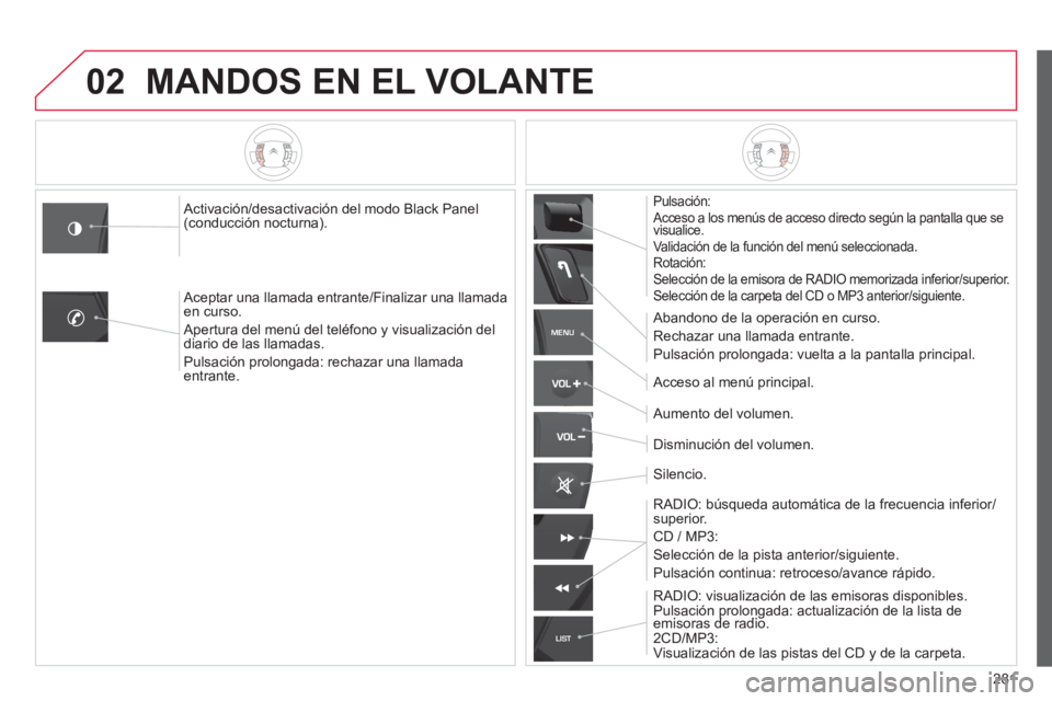 CITROEN C5 2014 Manuales de Empleo (in Spanish) 281
02
MENU
LIST
MANDOS EN EL VOLANTE
Pulsación: Acceso a los menús de acceso directo según la pantalla que se visualice. Validación de la función del menú seleccionada.
Rotación: Selec CITROEN C5 2014 Manuales de Empleo (in Spanish) 281
02
MENU
LIST
MANDOS EN EL VOLANTE
Pulsación: Acceso a los menús de acceso directo según la pantalla que se visualice. Validación de la función del menú seleccionada.
Rotación: Selec