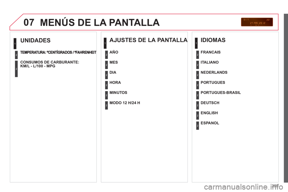 CITROEN C5 2014  Manuales de Empleo (in Spanish) 293
07
   
UNIDADES 
CONSUMOS DE CARBURANTE: 
KM/L - L/100 - MPG  
 
1
2
2
 
MENÚS DE LA PANTALLA 
 
 
AJUSTES DE LA PANTALLA 
 
 
MES  
   
DIA  
   
HOR
A 
 
   
MINUTOS      
AÑO  
   
MODO 12 H/