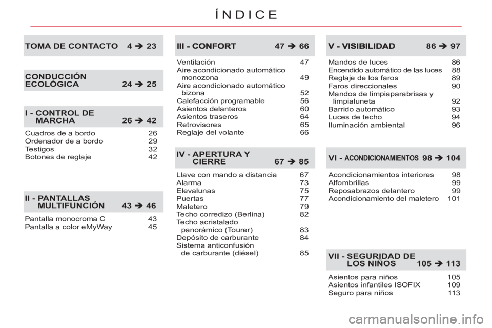 CITROEN C5 2014  Manuales de Empleo (in Spanish) ÍNDICE
Pantalla monocroma C  43
Pantalla a color eMyWay  45
II -  PANTALLAS MULTIFUNCIÓN 43 �Î 46
Ventilación 47
Aire acondicionado automático 
monozona 49
Aire acondicionado automático 
bizona 