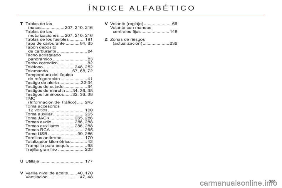 CITROEN C5 2014  Manuales de Empleo (in Spanish) 309 
ÍNDICE ALFABÉTICO
T  Tablas de las 
masas .................. 207, 210, 216
  Tablas de las 
motorizaciones .... 207,  210,  216
  Tablas de los fusibles ............ 191
  Tapa de carburante ..