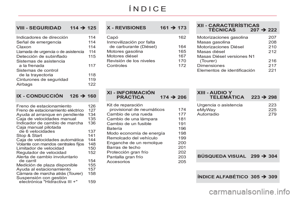 CITROEN C5 2014  Manuales de Empleo (in Spanish) ÍNDICE
Indicadores de dirección  114
Señal de emergencia  114
Claxon 114
Llamada de urgencia o de asistencia  114Detección de subinﬂ ado  115
Sistemas de asistencia 
a la frenada  117
Sistemas d