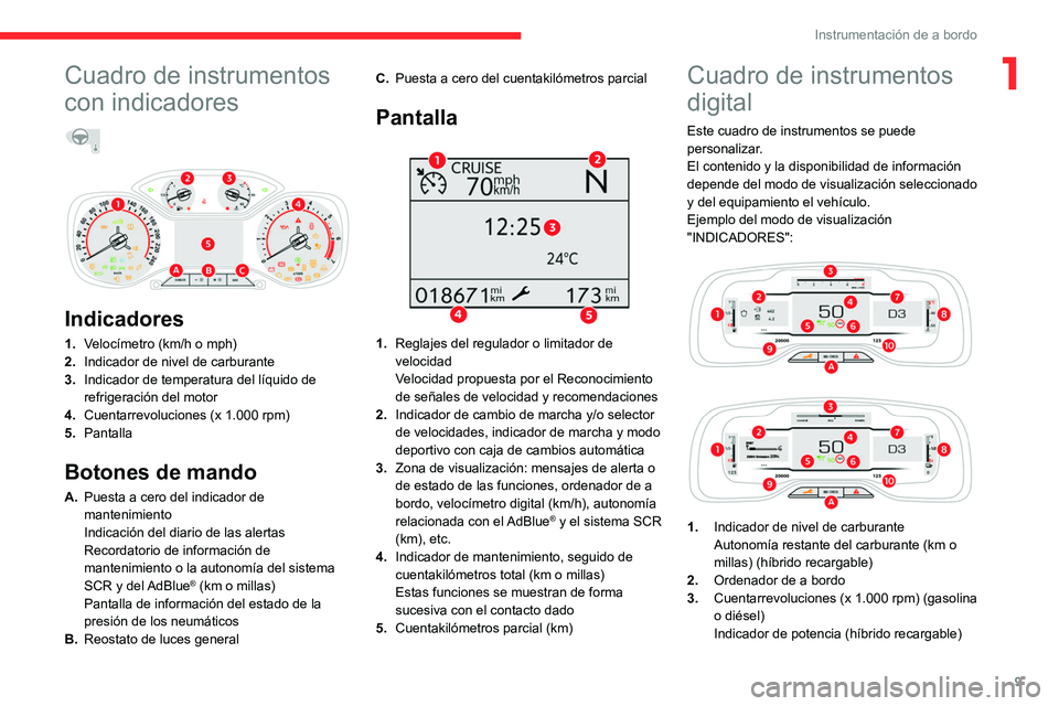 CITROEN C5 AIRCROSS 2022 Manuales de Empleo (in Spanish) 9
Instrumentación de a bordo
1Cuadro de instrumentos
con indicadores
Indicadores
1. Velocímetro (km/h o mph)
2. Indicador de nivel de carburante
3. Indicador de temperatura del líquido de
CITROEN C5 AIRCROSS 2022 Manuales de Empleo (in Spanish) 9
Instrumentación de a bordo
1Cuadro de instrumentos
con indicadores
Indicadores
1. Velocímetro (km/h o mph)
2. Indicador de nivel de carburante
3. Indicador de temperatura del líquido de