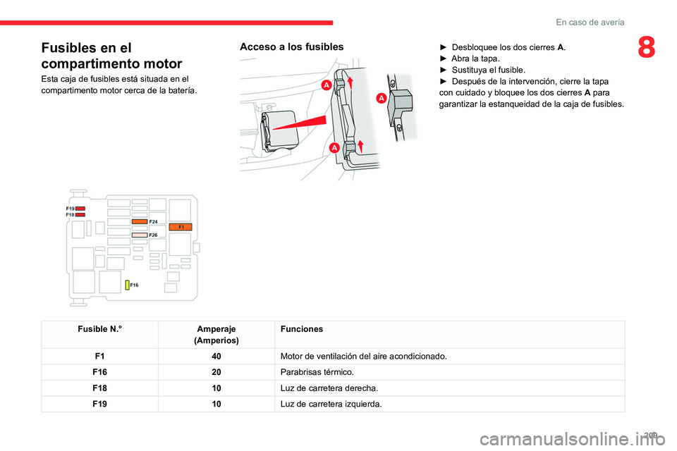 CITROEN C5 AIRCROSS 2022 Manuales de Empleo (in Spanish) 209
En caso de avería
8Fusibles en el
compartimento motor
Esta caja de fusibles está situada en el
compartimento motor cerca de la batería.
Acceso a los fusibles
► Desbloquee los dos cierres CITROEN C5 AIRCROSS 2022 Manuales de Empleo (in Spanish) 209
En caso de avería
8Fusibles en el
compartimento motor
Esta caja de fusibles está situada en el
compartimento motor cerca de la batería.
Acceso a los fusibles
► Desbloquee los dos cierres