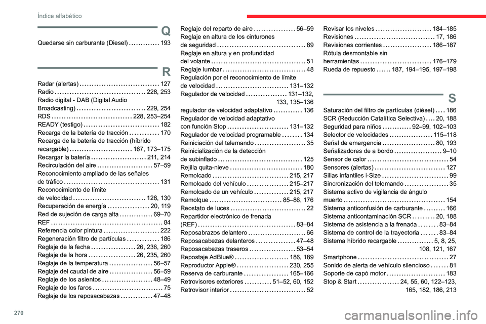 CITROEN C5 AIRCROSS 2022  Manuales de Empleo (in Spanish) 270
Índice alfabético
Q
Quedarse sin carburante (Diesel)     193
R
Radar (alertas)     127
Radio     
228, 253
Radio digital - DAB (Digital Audio  
Broadcasting)
    
229, 254
RDS
    
228, 253–25