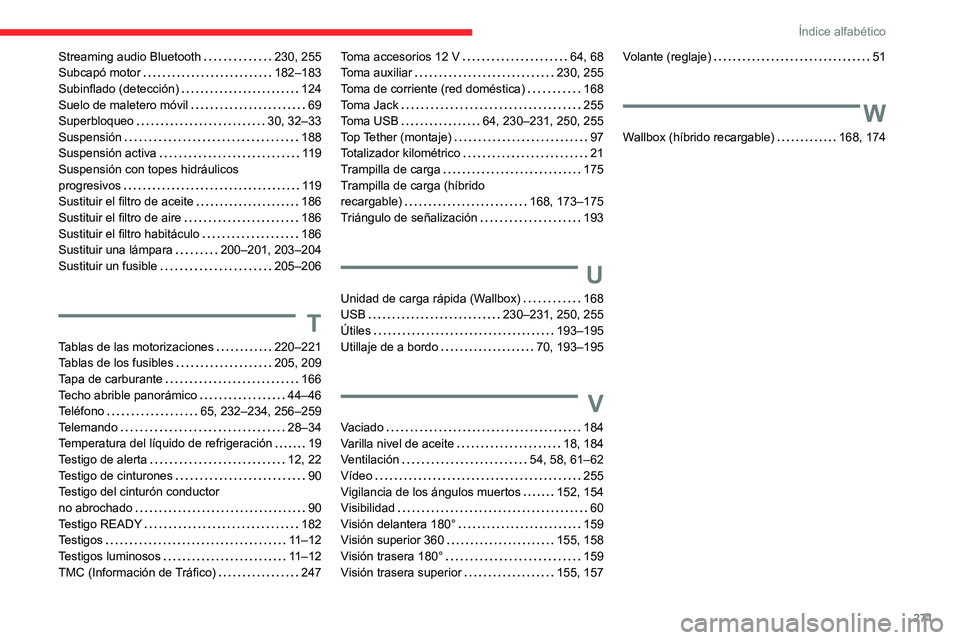 CITROEN C5 AIRCROSS 2022  Manuales de Empleo (in Spanish) 271
Índice alfabético
Streaming audio Bluetooth     230, 255
Subcapó motor     
182–183
Subinflado (detección)
    
124
Suelo de maletero móvil
    
69
Superbloqueo
    
30, 32–33
Suspensión