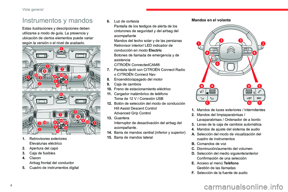 CITROEN C5 AIRCROSS 2022 Manuales de Empleo (in Spanish) 4
Vista general
Instrumentos y mandos
Estas ilustraciones y descripciones deben
utilizarse a modo de guía. La presencia y
ubicación de ciertos elementos puede variar
según la versión o el nivel CITROEN C5 AIRCROSS 2022 Manuales de Empleo (in Spanish) 4
Vista general
Instrumentos y mandos
Estas ilustraciones y descripciones deben
utilizarse a modo de guía. La presencia y
ubicación de ciertos elementos puede variar
según la versión o el nivel