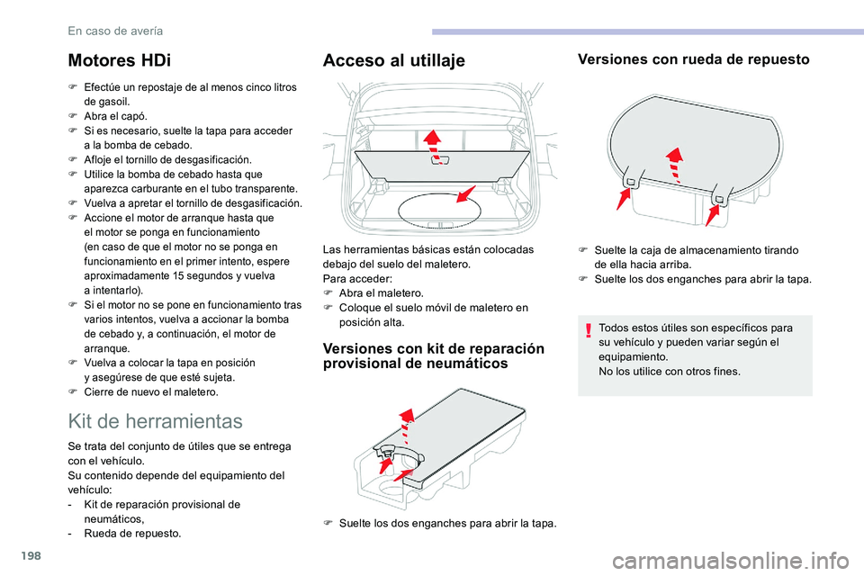 CITROEN C5 AIRCROSS 2020 Manuales de Empleo (in Spanish) 198
Motores HDi
F Efectúe un repostaje de al menos cinco litros de gasoil.
F
A
bra el capó.
F
S
i es necesario, suelte la tapa para acceder
a
la bomba de cebado.
F
A
floje el tornillo de CITROEN C5 AIRCROSS 2020 Manuales de Empleo (in Spanish) 198
Motores HDi
F Efectúe un repostaje de al menos cinco litros de gasoil.
F
A
bra el capó.
F
S
i es necesario, suelte la tapa para acceder
a
la bomba de cebado.
F
A
floje el tornillo de