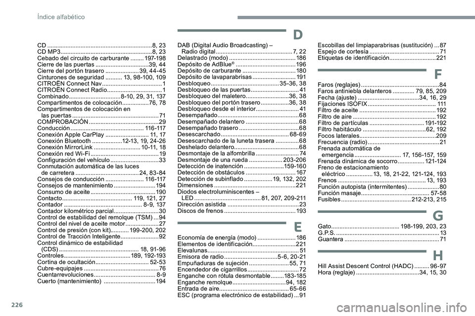 CITROEN C5 AIRCROSS 2020 Manuales de Empleo (in Spanish) 226
Economía de energía (modo) .......................18 6
Elementos de identificación ..........................221
Elevalunas
....................................................... 51
Emisora CITROEN C5 AIRCROSS 2020 Manuales de Empleo (in Spanish) 226
Economía de energía (modo) .......................18 6
Elementos de identificación ..........................221
Elevalunas
....................................................... 51
Emisora