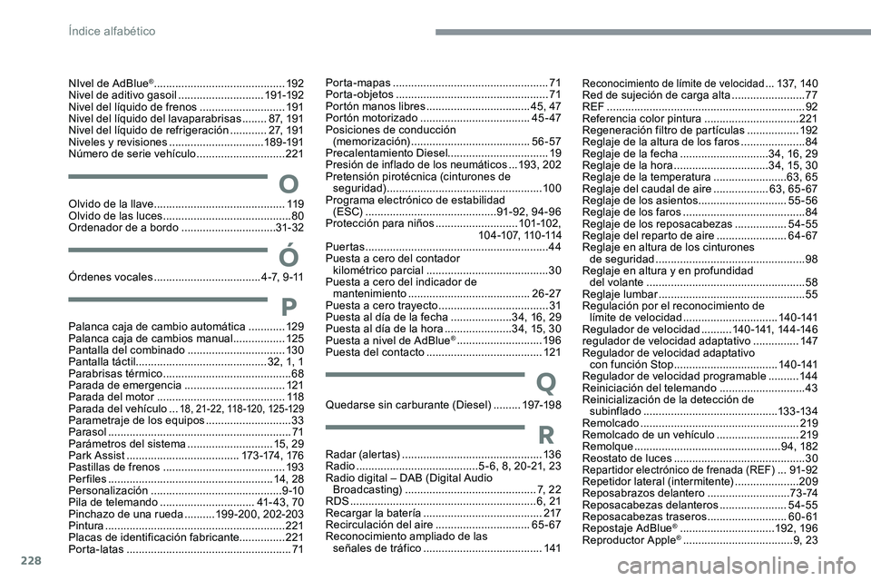 CITROEN C5 AIRCROSS 2020 Manuales de Empleo (in Spanish) 228
O
Olvido de la llave ...........................................11 9
Olvido de las luces .......................................... 80
Ordenador de a
bordo ...............................31- CITROEN C5 AIRCROSS 2020 Manuales de Empleo (in Spanish) 228
O
Olvido de la llave ...........................................11 9
Olvido de las luces .......................................... 80
Ordenador de a
bordo ...............................31-