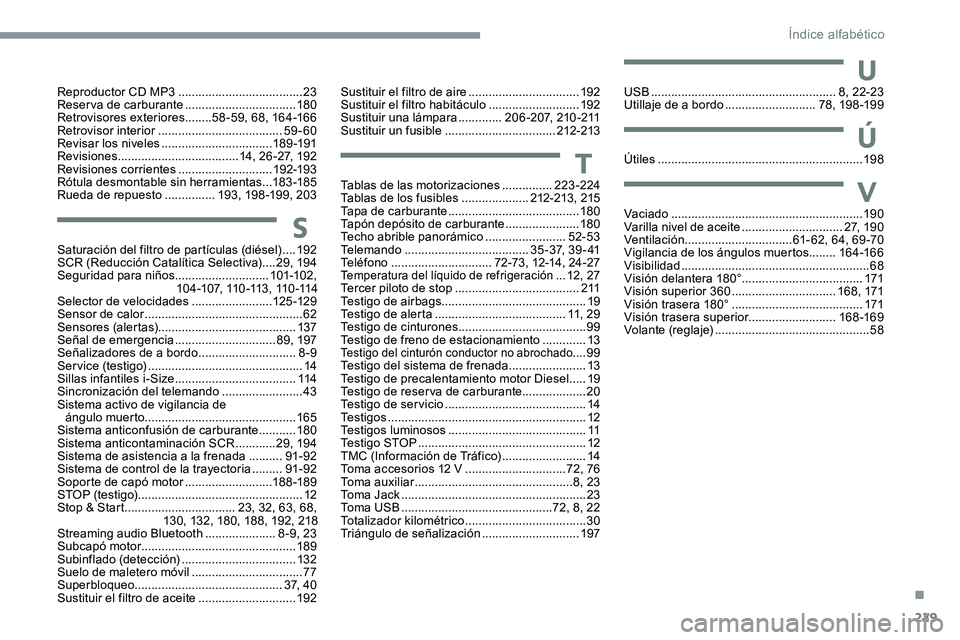 CITROEN C5 AIRCROSS 2020 Manuales de Empleo (in Spanish) 229
Reproductor CD MP3 .....................................23
R eserva de carburante .................................18 0
Retrovisores exteriores
........58 - 59, 68, 16 4 -166
Retrovisor interi CITROEN C5 AIRCROSS 2020 Manuales de Empleo (in Spanish) 229
Reproductor CD MP3 .....................................23
R eserva de carburante .................................18 0
Retrovisores exteriores
........58 - 59, 68, 16 4 -166
Retrovisor interi