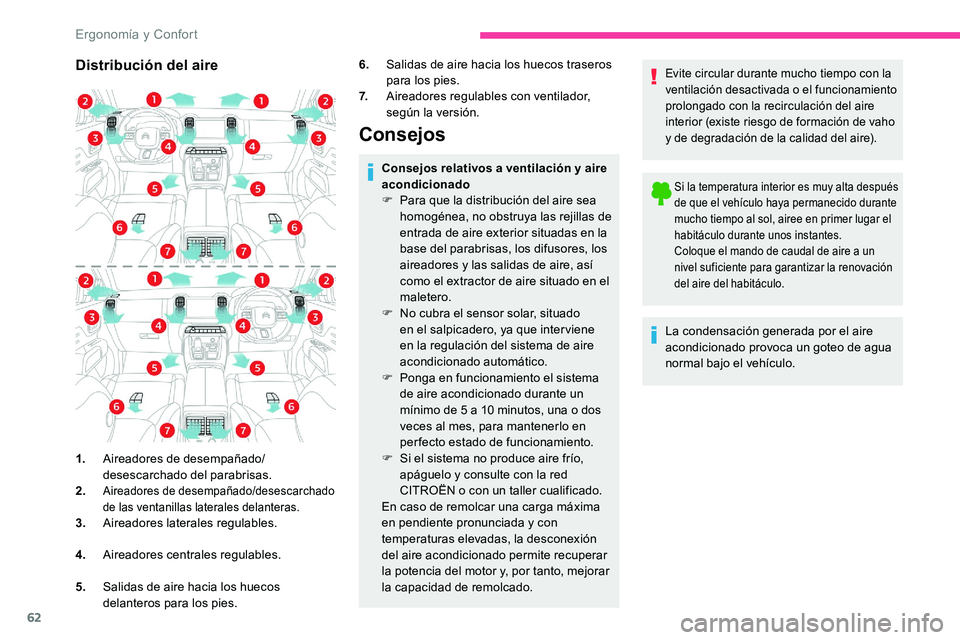 CITROEN C5 AIRCROSS 2020  Manuales de Empleo (in Spanish) 62
Distribución del aire6.Salidas de aire hacia los huecos traseros 
para los pies.
7. Aireadores regulables con ventilador, 
según la versión.
Consejos
1.Aireadores de desempañado/
desescarchado 