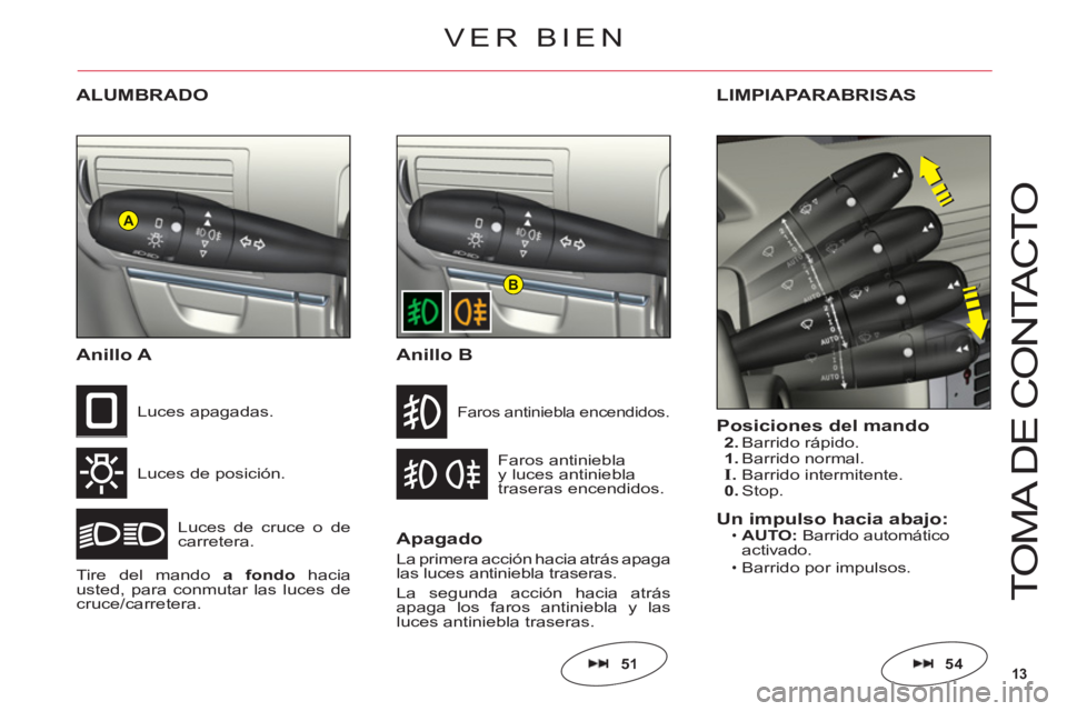 CITROEN C6 2012 Manuales de Empleo (in Spanish) 13
A
B
T
O
MA DE
CO
NTA
C
T
O
ALUMBRADO
Anillo
A
Luces de posición.
L
uces de cruce o decarretera. Luces apa
gadas.
Tire del mandoa fondo haciausted, para conmutar las luces decruce/carretera.
Faro CITROEN C6 2012 Manuales de Empleo (in Spanish) 13
A
B
T
O
MA DE
CO
NTA
C
T
O
ALUMBRADO
Anillo
A
Luces de posición.
L
uces de cruce o decarretera. Luces apa
gadas.
Tire del mandoa fondo haciausted, para conmutar las luces decruce/carretera.
Faro