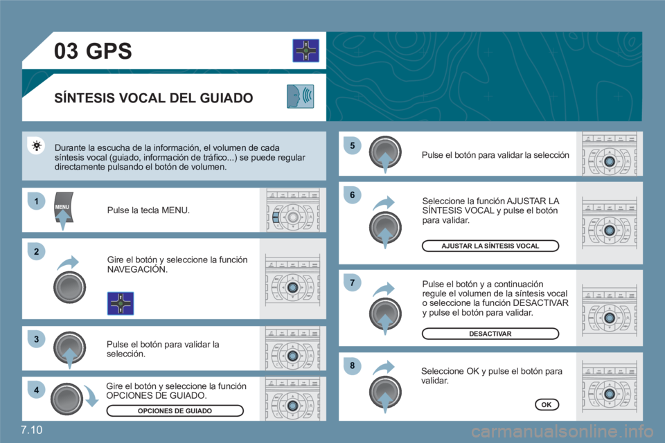CITROEN C6 2012  Manuales de Empleo (in Spanish) 7.10
03
66
88
77
55
11
22
33
44
GPS 
   SÍNTESIS VOCAL DEL GUIADO 
Pulse el botón para validar la selección 
Durante la escucha de la información, el volumen de cada síntesis vocal (guiado, infor