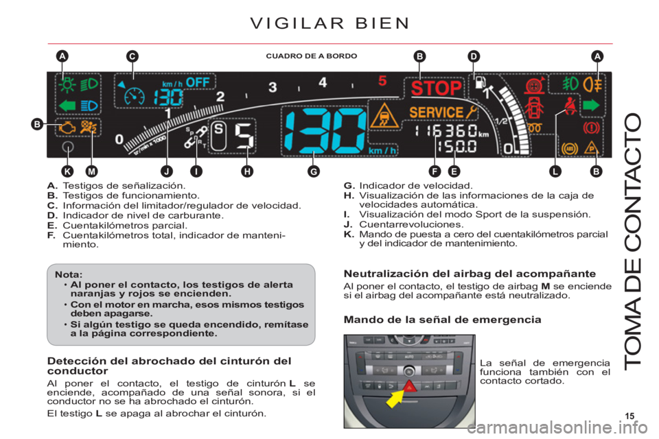 CITROEN C6 2012 Manuales de Empleo (in Spanish) 15
A
KJIHGFE
DB
B
CA
ML
B
T
O
MA DE
CO
NTA
C
T
O
Neutralización del airbag del acompañante
Al poner el contacto, el testigo de airbagM se enciendesi el airbag del acompañante está neutralizado.
M CITROEN C6 2012 Manuales de Empleo (in Spanish) 15
A
KJIHGFE
DB
B
CA
ML
B
T
O
MA DE
CO
NTA
C
T
O
Neutralización del airbag del acompañante
Al poner el contacto, el testigo de airbagM se enciendesi el airbag del acompañante está neutralizado.
M