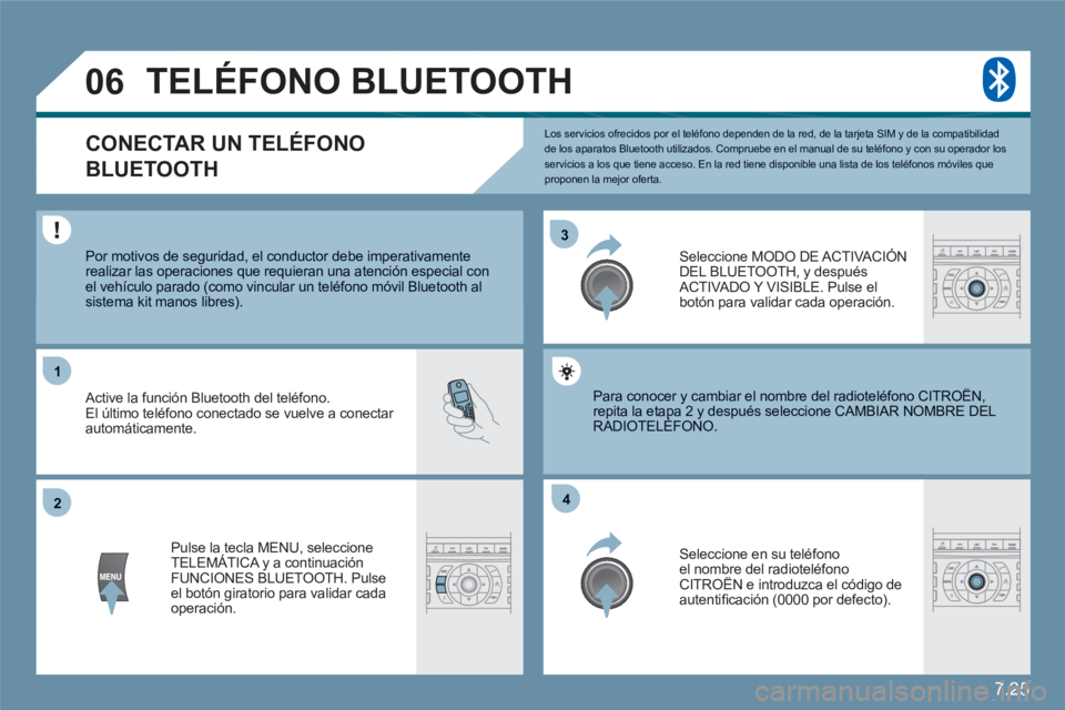 CITROEN C6 2012  Manuales de Empleo (in Spanish) 7.25
33
22
11
44
06
  Los servicios ofrecidos por el teléfono dependen de la red, de la tarjeta SIM y de la compatibilidadde los aparatos Bluetooth utilizados. Compruebe en el manual de su teléfono 
