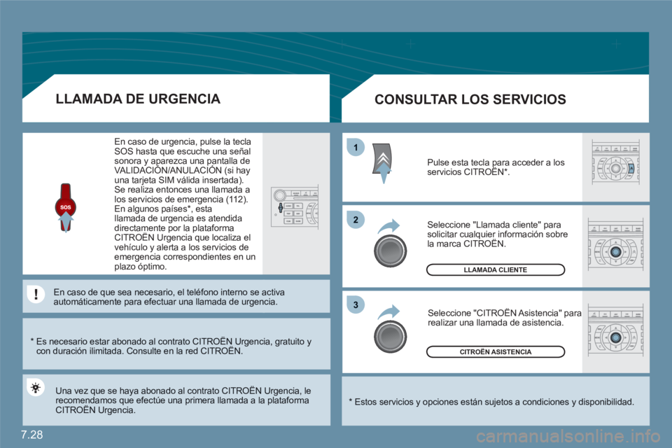 CITROEN C6 2012  Manuales de Empleo (in Spanish) 7.28
11
22
33
CITROËN ASISTENCIA 
  LLAMADA CLIENTE 
*   
Estos servicios y opciones están sujetos a condiciones y disponibilidad. 
 
 
 
 
 
 
 
CONSULTAR LOS SERVICIOS 
 
Pulse esta tecla para acc