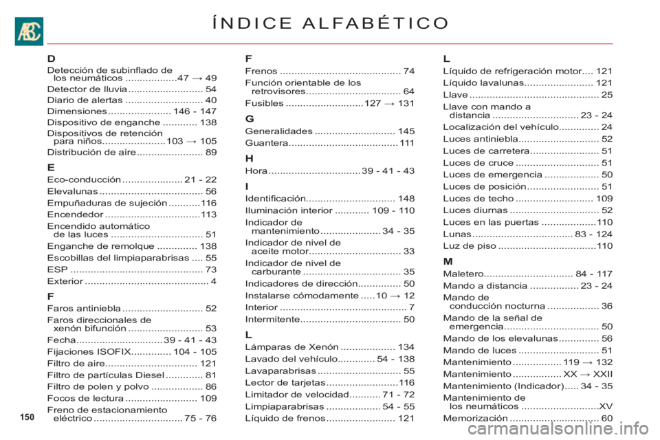 CITROEN C6 2012  Manuales de Empleo (in Spanish) 150
ÍNDICE ALFABÉTICO
D
Detección de subinﬂ ado delos neum·ticos ..................47 → 49
Detector de lluvia ..........................54
Diario de alertas...........................40
Dimens