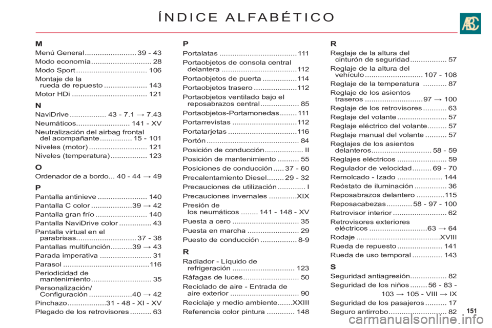 CITROEN C6 2012  Manuales de Empleo (in Spanish) 151
ÍNDICE ALFABÉTICO
M
Menú General........................39 - 43
Modo economía ............................28
Modo Sport .................................106
Montaje de larueda de repuesto.....
