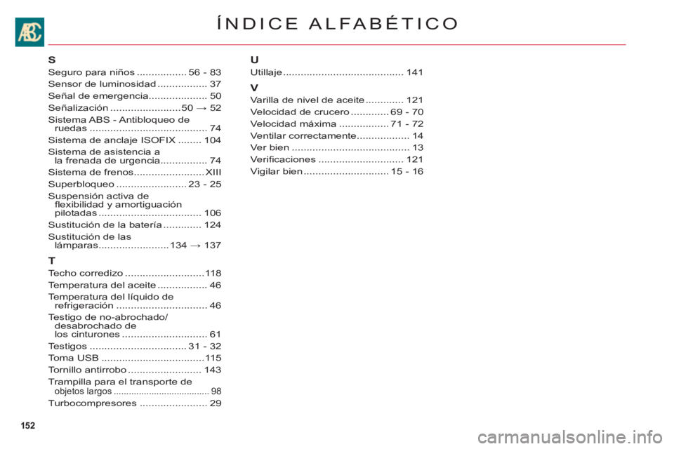 CITROEN C6 2012  Manuales de Empleo (in Spanish) 152
ÍNDICE ALFABÉTICO
S
Seguro para niños.................56 - 83
Sensor de luminosidad .................37
Señal de emergencia....................50
Señalización........................50 → 5