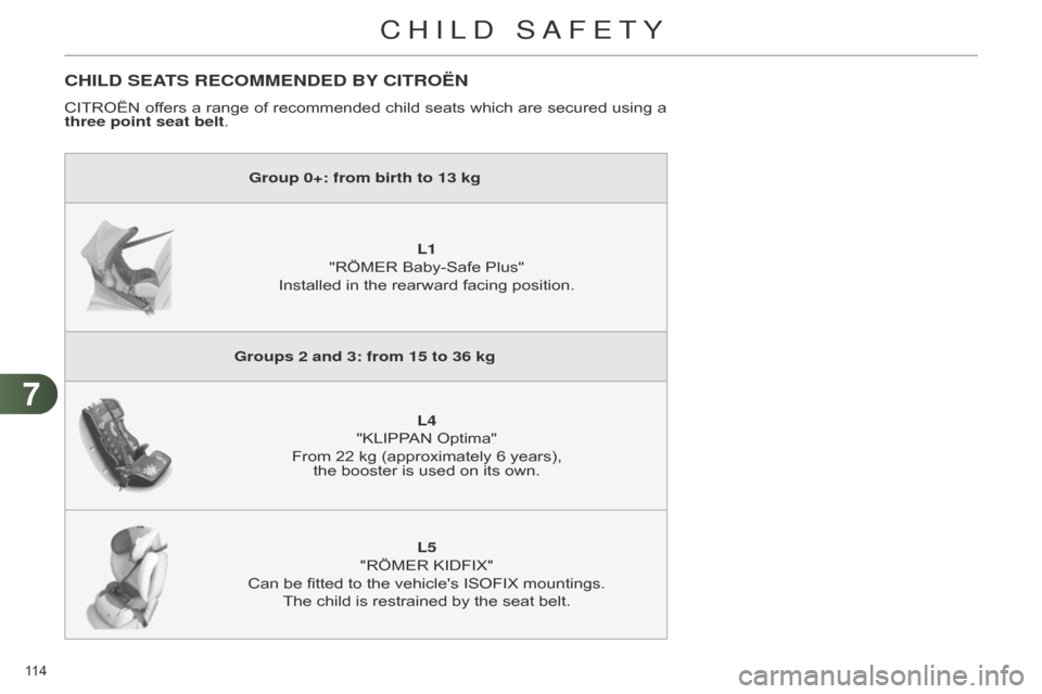Citroen C4 DAG 2014.5 2.G Owners Manual 77
114 
C4-2_en_Chap07_securite-enfants_ed01-2014
CHILD SEATS RECOMMENDED BY CITROËN
CITROËN offers  a  range  of  recommended  child  seats  which  are  secured  using  a  three point