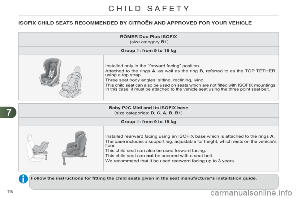 Citroen C4 DAG 2014.5 2.G Owners Manual 77
118 
C4-2_en_Chap07_securite-enfants_ed01-2014
ISOFIX CHILD SEATS RECOMMENDED BY CITROËN AND APPROVED   FOR  YOUR   VEHICLE
RÖMER Duo Plus ISOFIX 
 

(size   category   B1)
Group 1: from 9 to