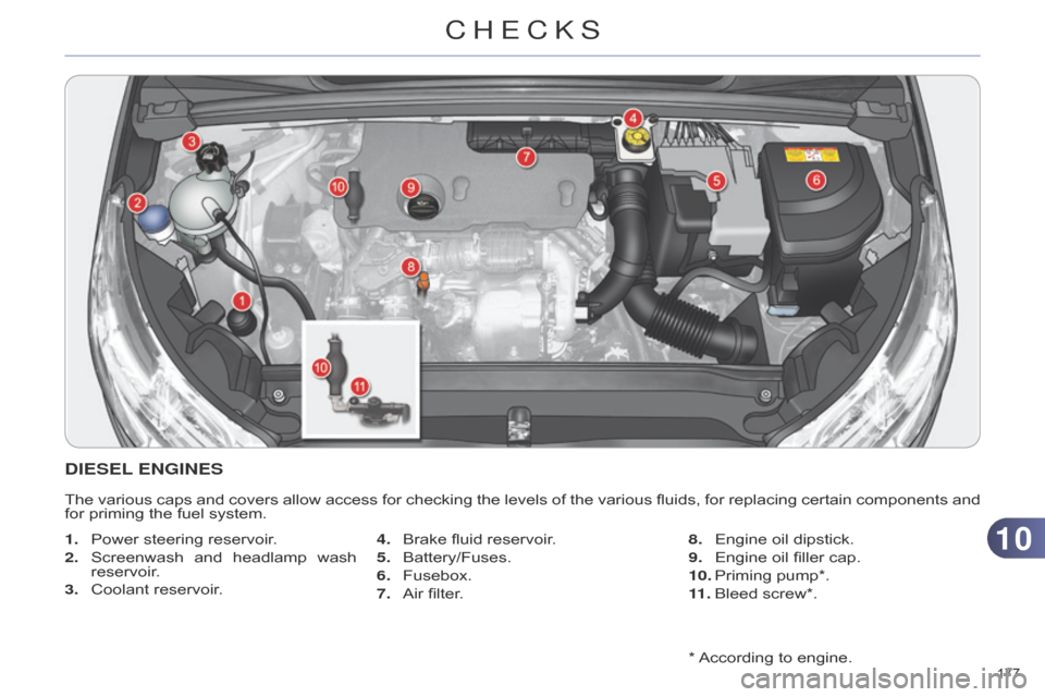 Citroen C4 DAG 2014.5 2.G Owners Manual 1010
177 
C4-2_en_Chap10_verification_ed01-2014
* According  to   engine.
DIESEL ENGINES
The various  caps  and  covers  allow  access  for  checking  the  levels  of  the  various  