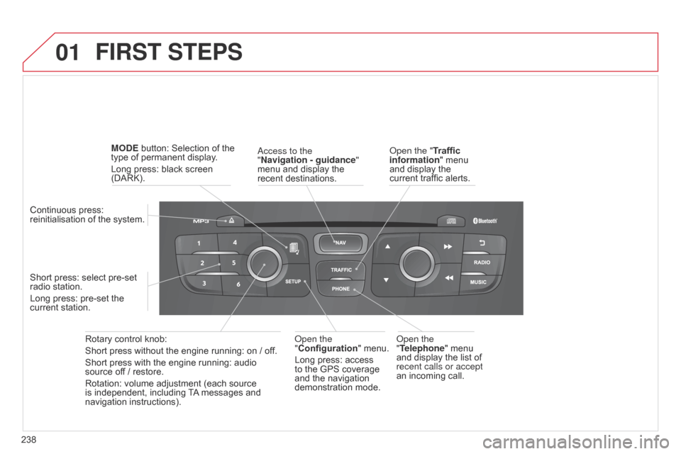Citroen C4 DAG 2014.5 2.G Owners Manual 01
238
C4-2_en_Chap13b_RT6_ed01-2014
FIRST STEPS
access to the
" Navigation - guidance"
menu
 and  display  the Â
recent
 destinations.
Rotary
Â
control
Â
knob:
Short
Â
press
Â
witho Citroen C4 DAG 2014.5 2.G Owners Manual 01
238
C4-2_en_Chap13b_RT6_ed01-2014
FIRST STEPS
access to the
" Navigation - guidance"
menu
 and  display  the Â
recent
 destinations.
Rotary
Â
control
Â
knob:
Short
Â
press
Â
witho