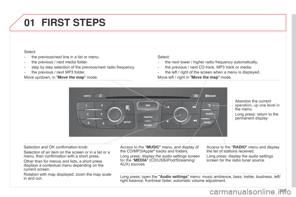 Citroen C4 DAG 2014.5 2.G Owners Manual 01
239
C4-2_en_Chap13b_RT6_ed01-2014
Select:
-Â
the
 next  lower  /  higher  radio  frequency  automatically.
-
Â
the
 previous  /  next  CD  track,  MP3  track  or  Citroen C4 DAG 2014.5 2.G Owners Manual 01
239
C4-2_en_Chap13b_RT6_ed01-2014
Select:
-Â
the
 next  lower  /  higher  radio  frequency  automatically.
-
Â
the
 previous  /  next  CD  track,  MP3  track  or Â