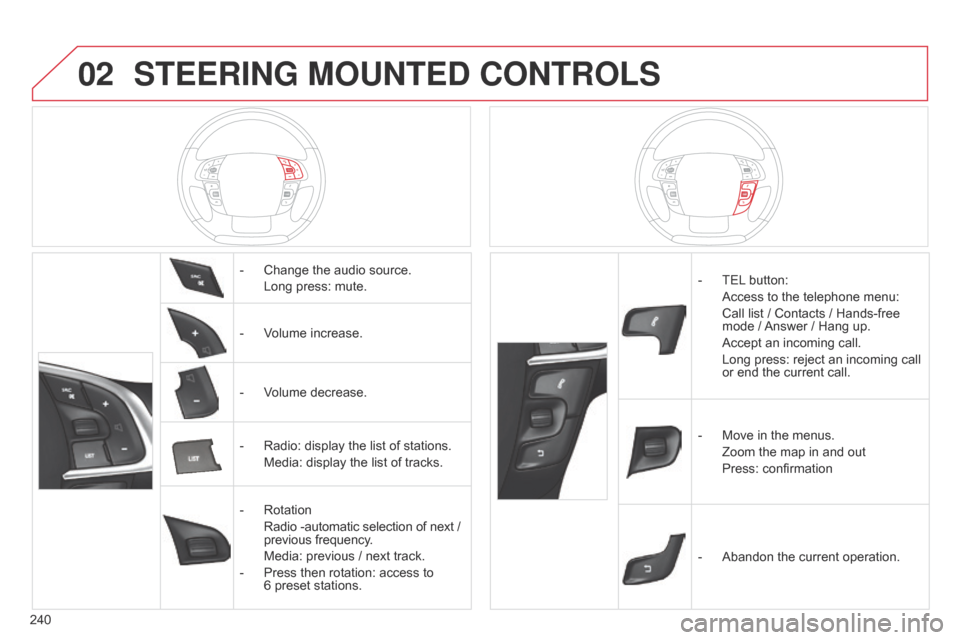 Citroen C4 DAG 2014.5 2.G Owners Manual 02
240
C4-2_en_Chap13b_RT6_ed01-2014
STEERING MOUNTED CONTROLS
- Change the  audio  source.
 Long
 press:  mute.
-
Â
V
olume  increase.
-
Â
V
olume  decrease.
-
Â
Radio:
 disp Citroen C4 DAG 2014.5 2.G Owners Manual 02
240
C4-2_en_Chap13b_RT6_ed01-2014
STEERING MOUNTED CONTROLS
- Change the  audio  source.
 Long
 press:  mute.
-
Â
V
olume  increase.
-
Â
V
olume  decrease.
-
Â
Radio:
 disp