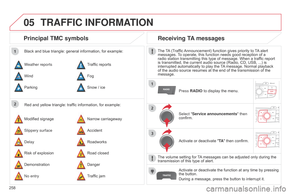 Citroen C4 DAG 2014.5 2.G Manual Online 05
258
C4-2_en_Chap13b_RT6_ed01-2014
TRAFFIC INFORMATION
Principal TMC symbols
Red and yellow triangle: traffic information, for example:
Black and blue triangle: general informa Citroen C4 DAG 2014.5 2.G Manual Online 05
258
C4-2_en_Chap13b_RT6_ed01-2014
TRAFFIC INFORMATION
Principal TMC symbols
Red and yellow triangle: traffic information, for example:
Black and blue triangle: general informa