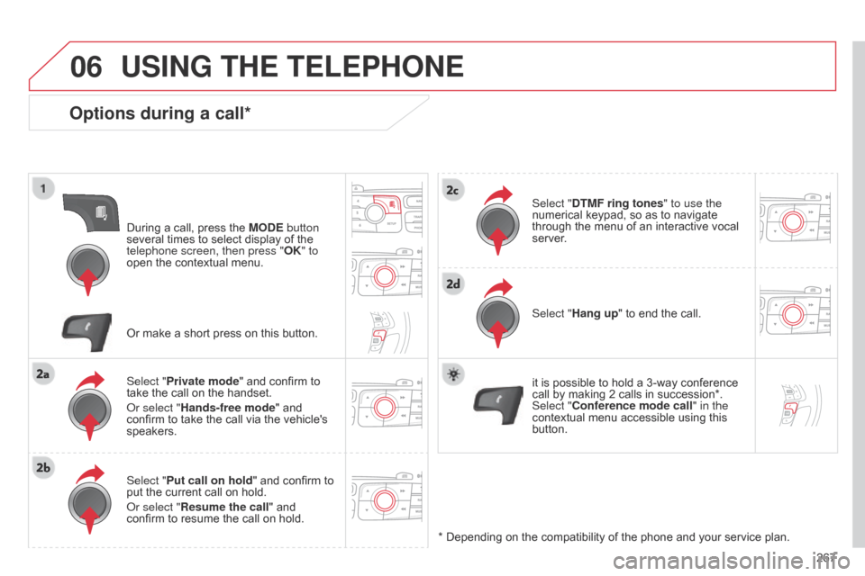 Citroen C4 DAG 2014.5 2.G Owners Manual 06
267
C4-2_en_Chap13b_RT6_ed01-2014
USING THE TELEPHONE
Options during a call*
During a call, press the MODE button 
several   times   to   select   display   of   the  
telephone screen,