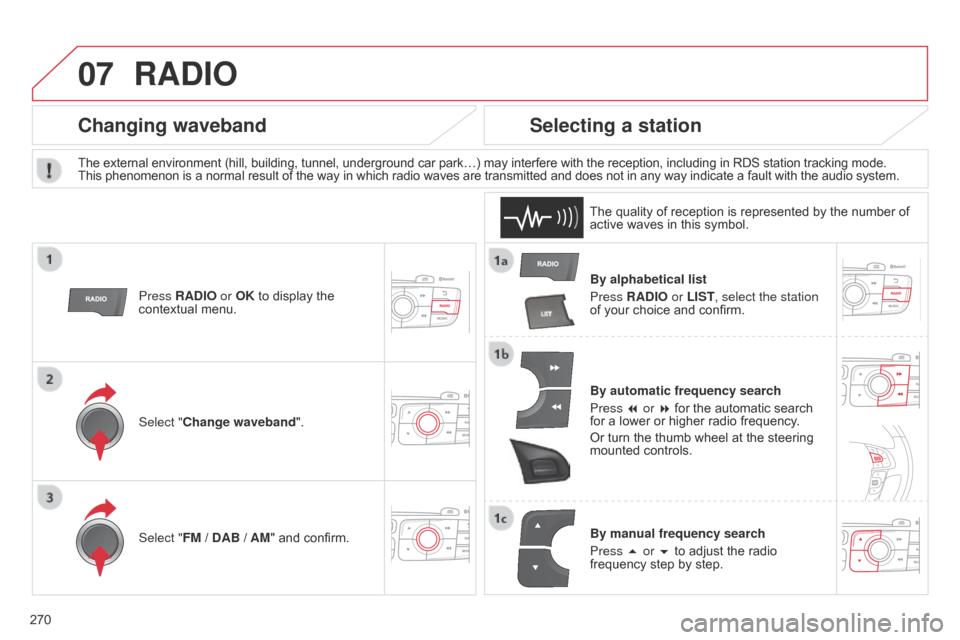 Citroen C4 DAG 2014.5 2.G Owners Manual 07
270
C4-2_en_Chap13b_RT6_ed01-2014
RADIO
By alphabetical list
Press RADIO or LIST, select the station 
of
  your   choice   and   confirm.
By automatic frequency search
Press 7 or 8
  for   th