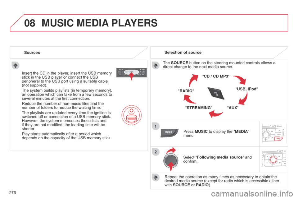 Citroen C4 DAG 2014.5 2.G Owners Manual 08
276
C4-2_en_Chap13b_RT6_ed01-2014
MUSIC MEDIA PLAYERS
Sources
Insert   the   CD   in   the   player,   insert   the   USB   memory  
stick

  in   the   USB   player   or   connect 