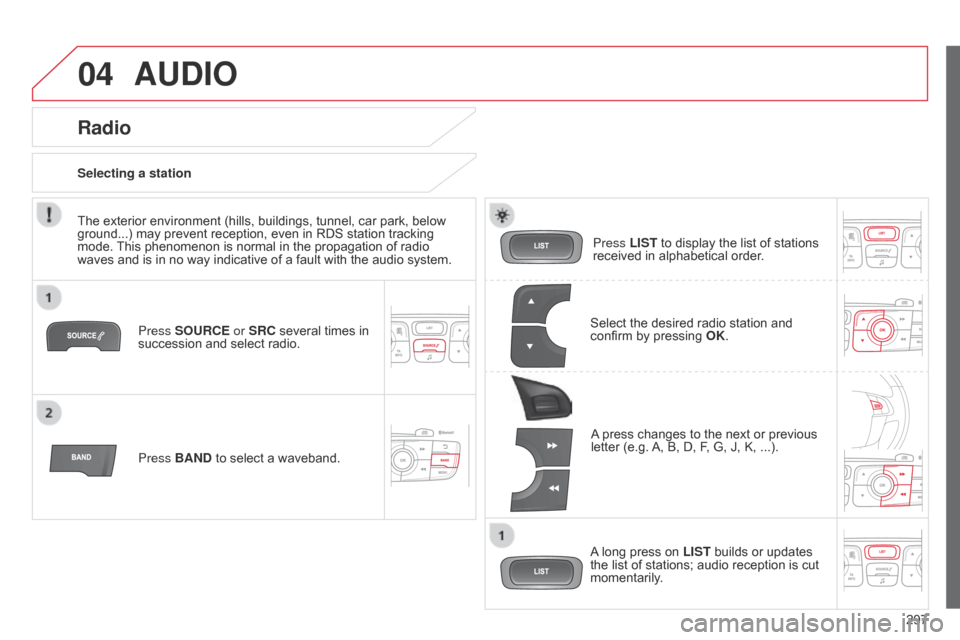 Citroen C4 DAG 2014.5 2.G Owners Manual 04
297
C4-2_en_Chap13c_RD5_ed01-2014
AUDIO
Press SOURCE or SRC several times in succession  and   select   radio.
Press BAND
 

to   select   a   waveband. Press LIST
 

to   display   t