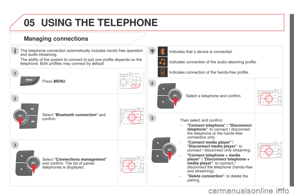 Citroen C4 DAG 2014.5 2.G User Guide 05
 
 3 11
C4-2_en_Chap13c_RD5_ed01-2014
USING THE TELEPHONE
The telephone connection automatically includes hands free operation and  audio   streaming.
The
  ability   of   the   syste
